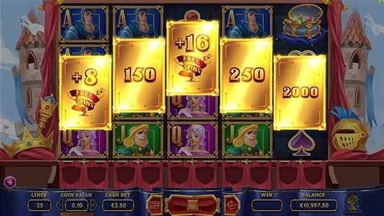 Royal Family Slot: Features